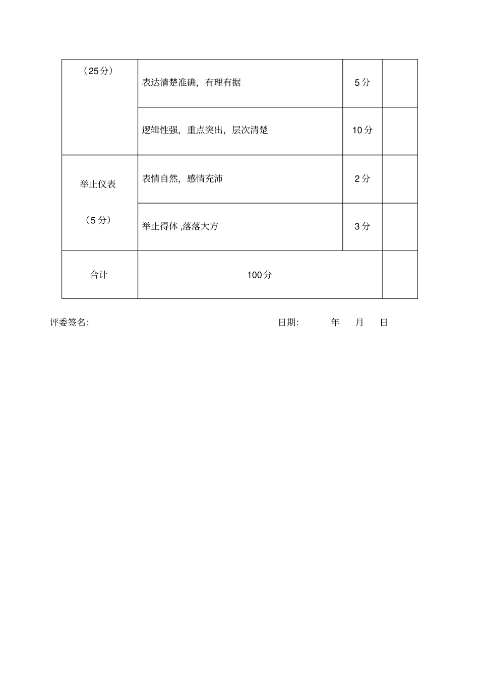管理岗位竞聘评分表_第2页