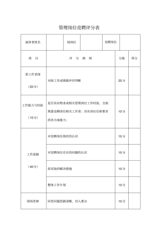 管理岗位竞聘评分表
