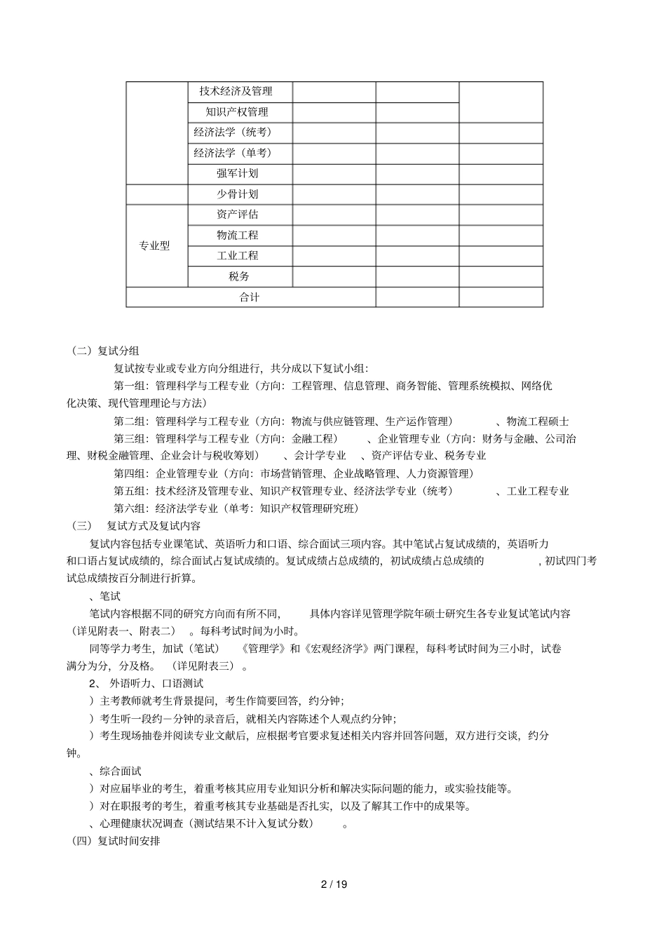 管理学院年硕士研究生复试工作细则_第2页
