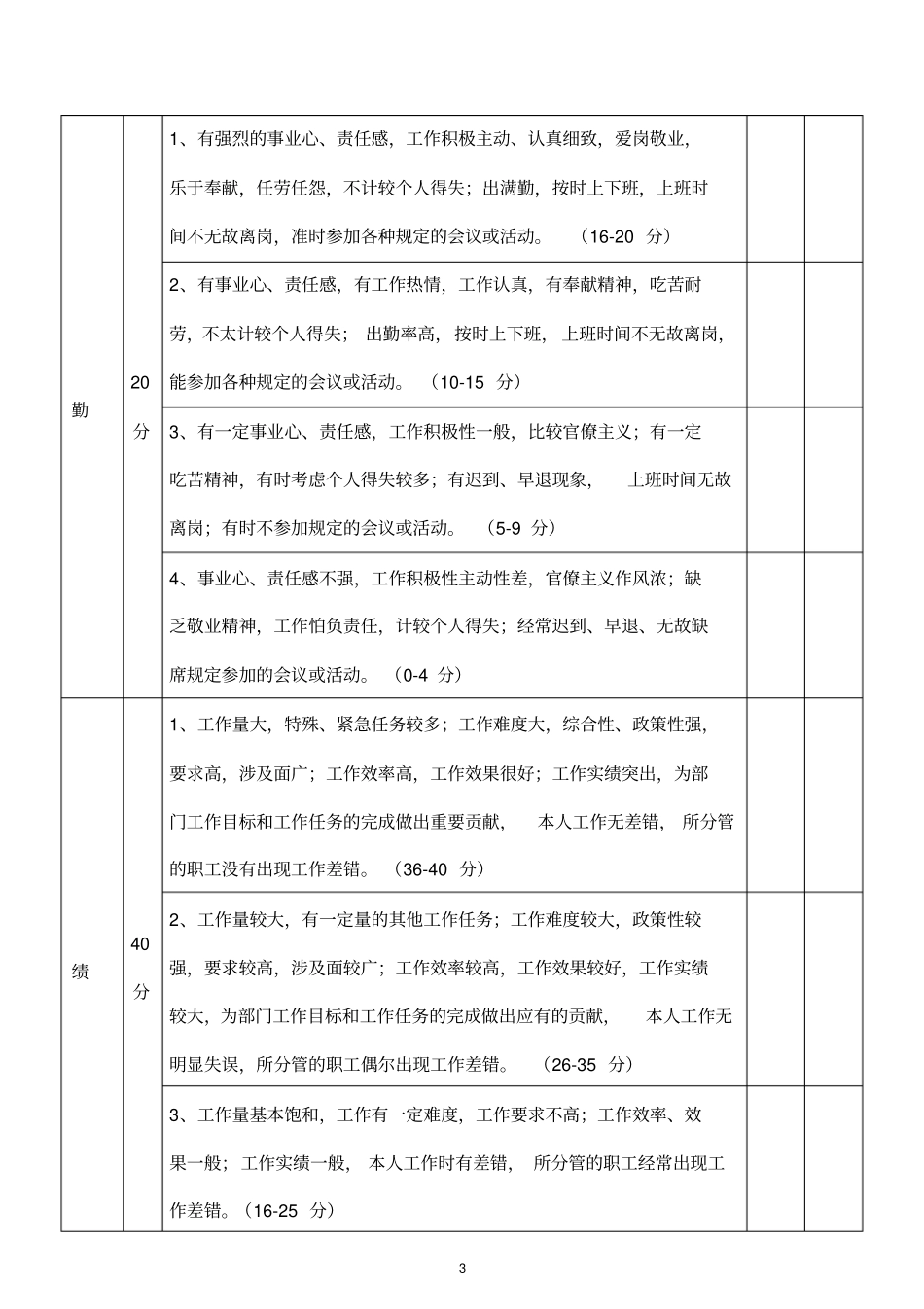 管理干部绩效考核评分表_第3页