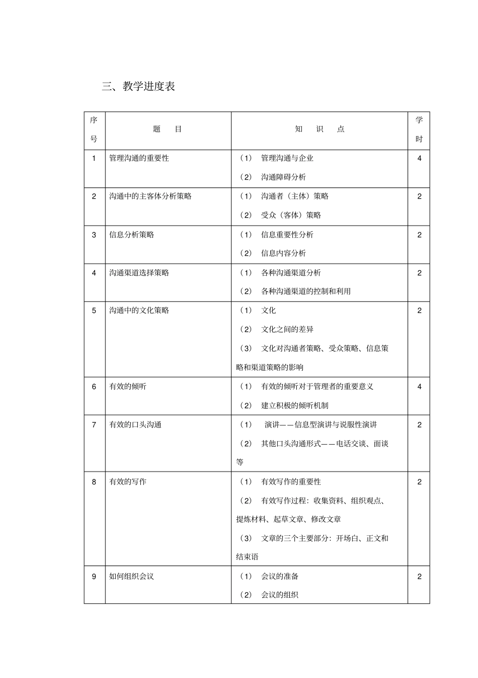 管理沟通教学设计_第2页