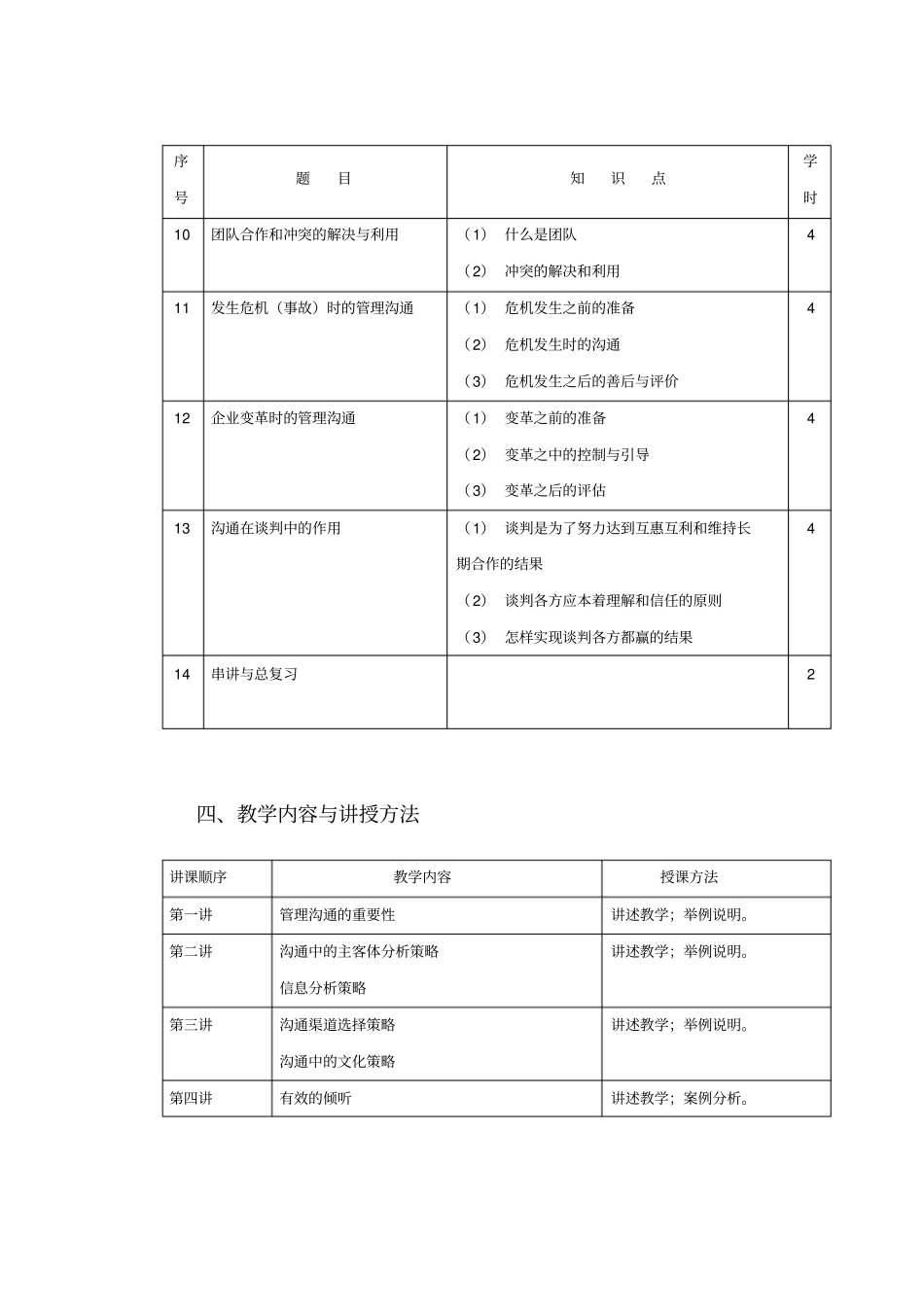管理沟通教学设计_第3页
