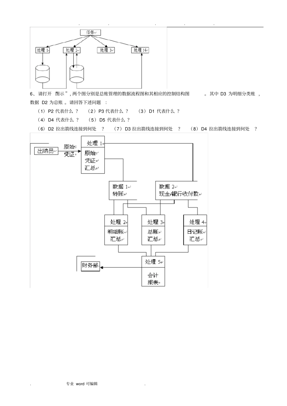 管理系统中计算机应用应用题汇总_第2页