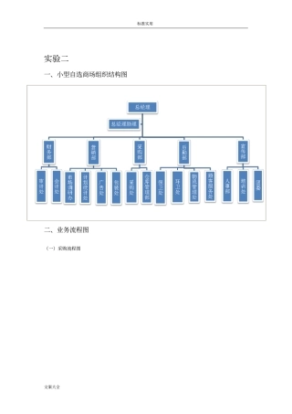 管理系统信息系统_课程设计_小型自选商场综合管理系统