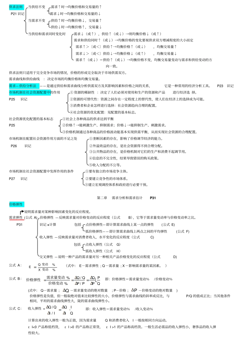 管理经济学_笔记非常详细,绝对超值0726_第3页