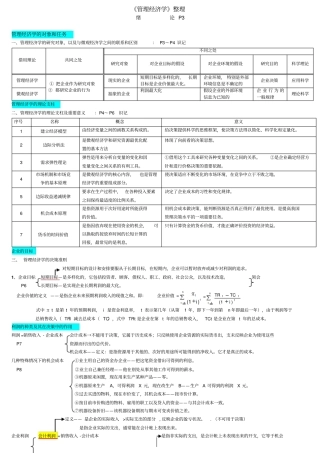 管理经济学_笔记非常详细,绝对超值0726