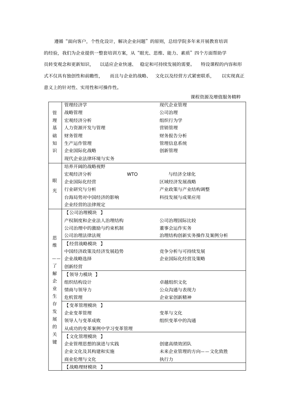 管理经济学现代企业管理_第1页