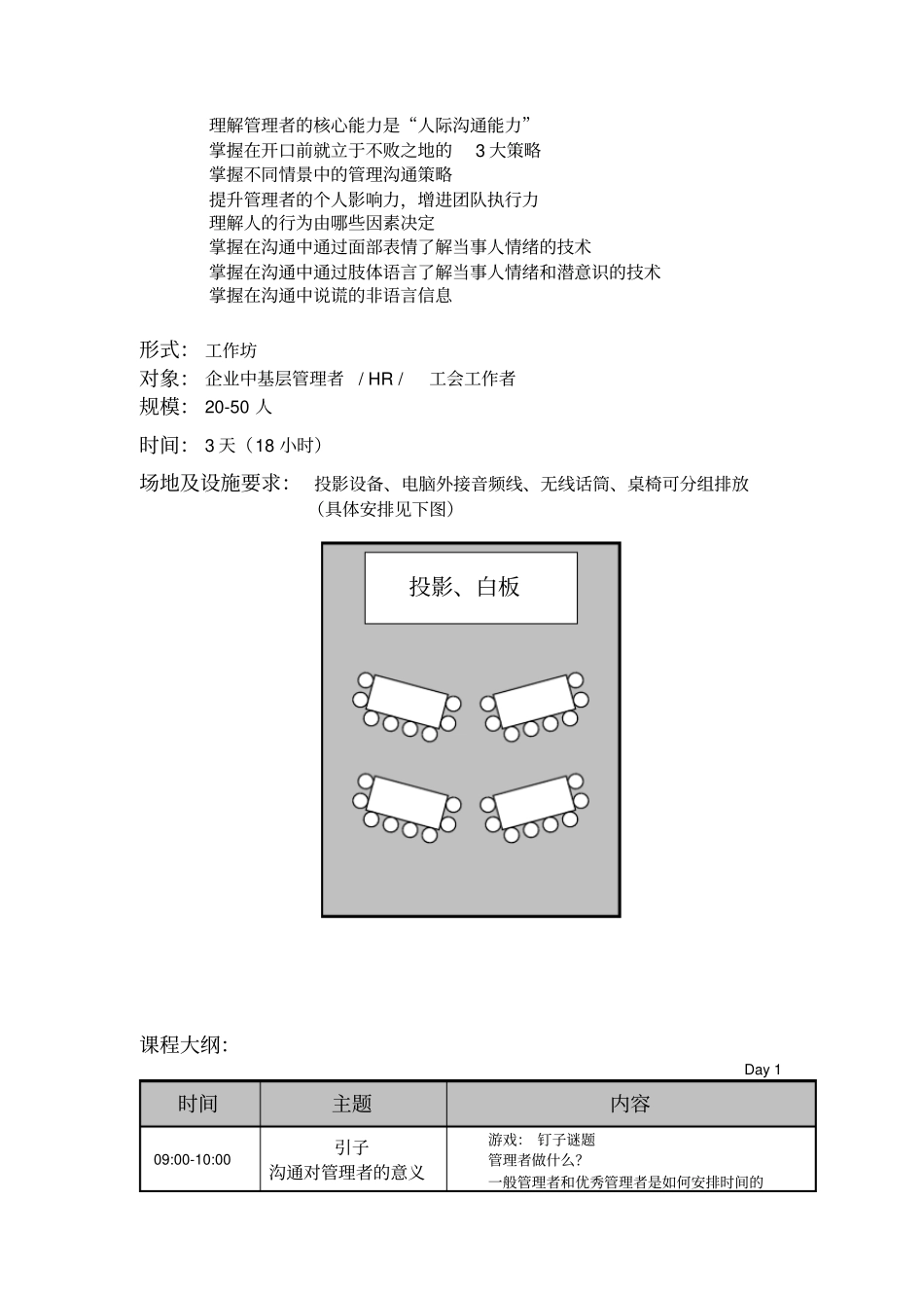 管理者的沟通心理学_心理学讲师孙彦提升_第2页