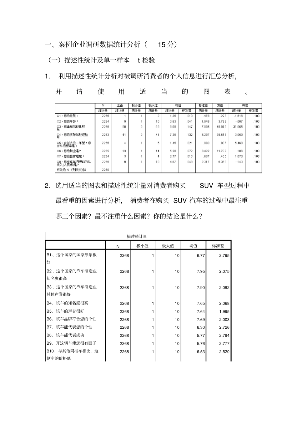 管理统计作业_第2页