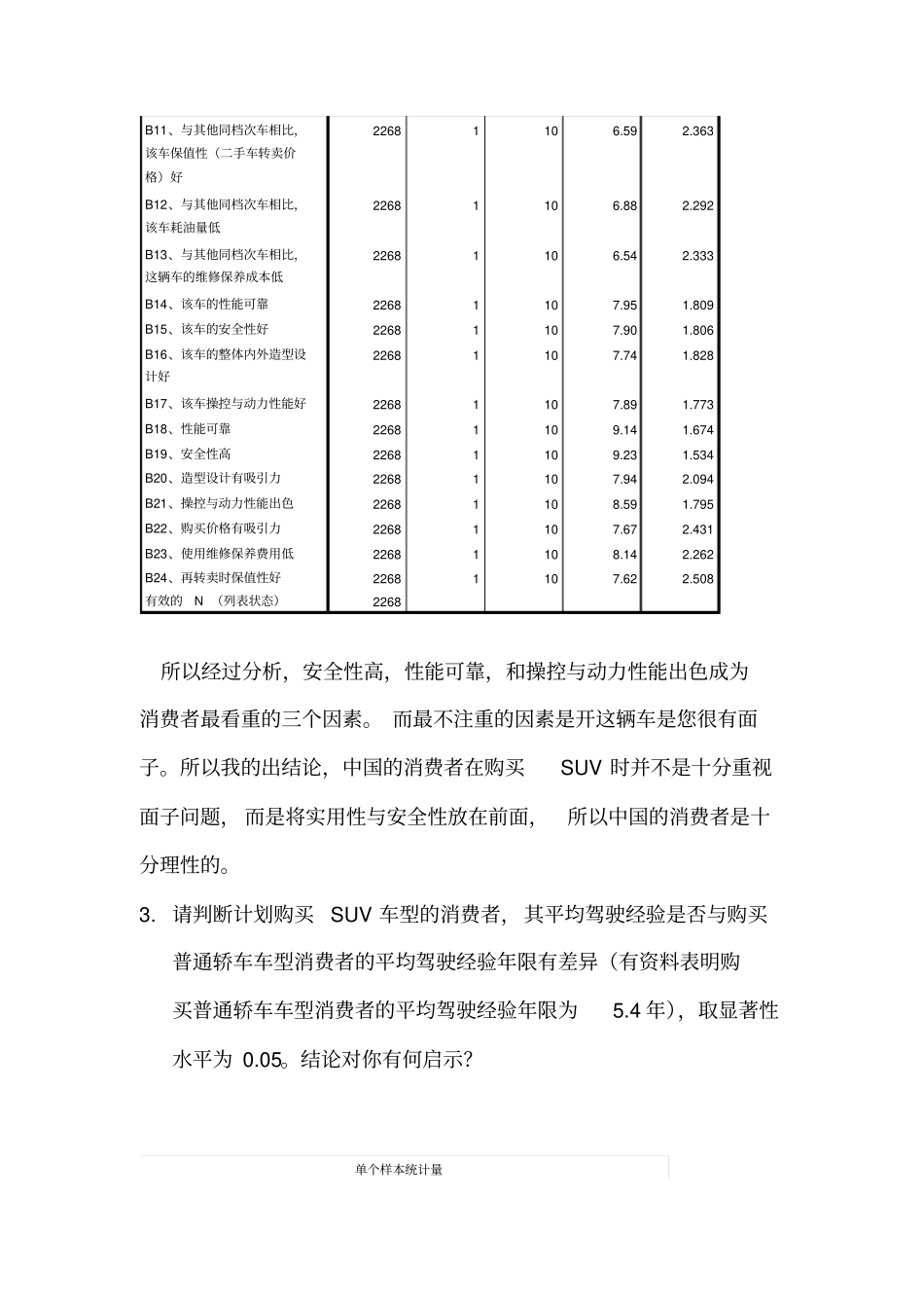 管理统计作业_第3页