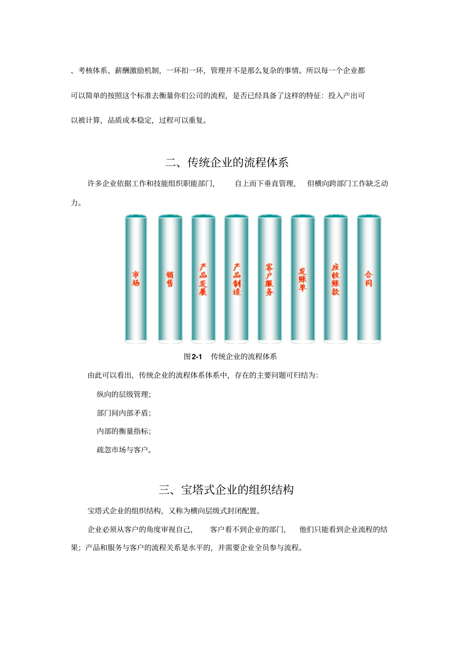 管理流程设计变革与流程再造_第3页