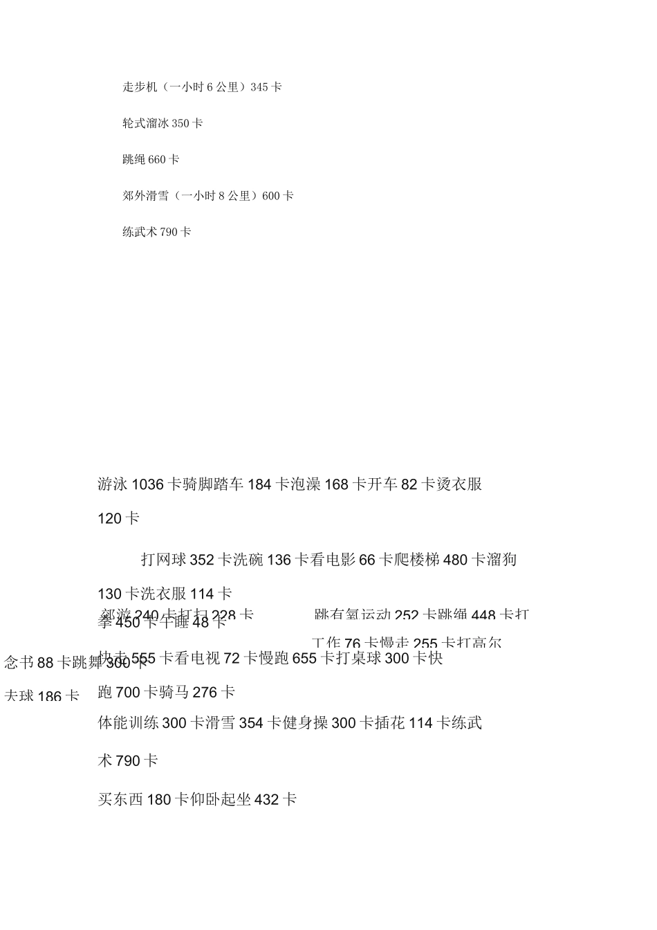 运动消耗卡路里对照表_第2页