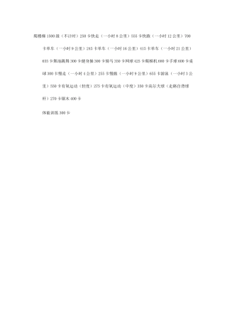 运动消耗卡路里对照表