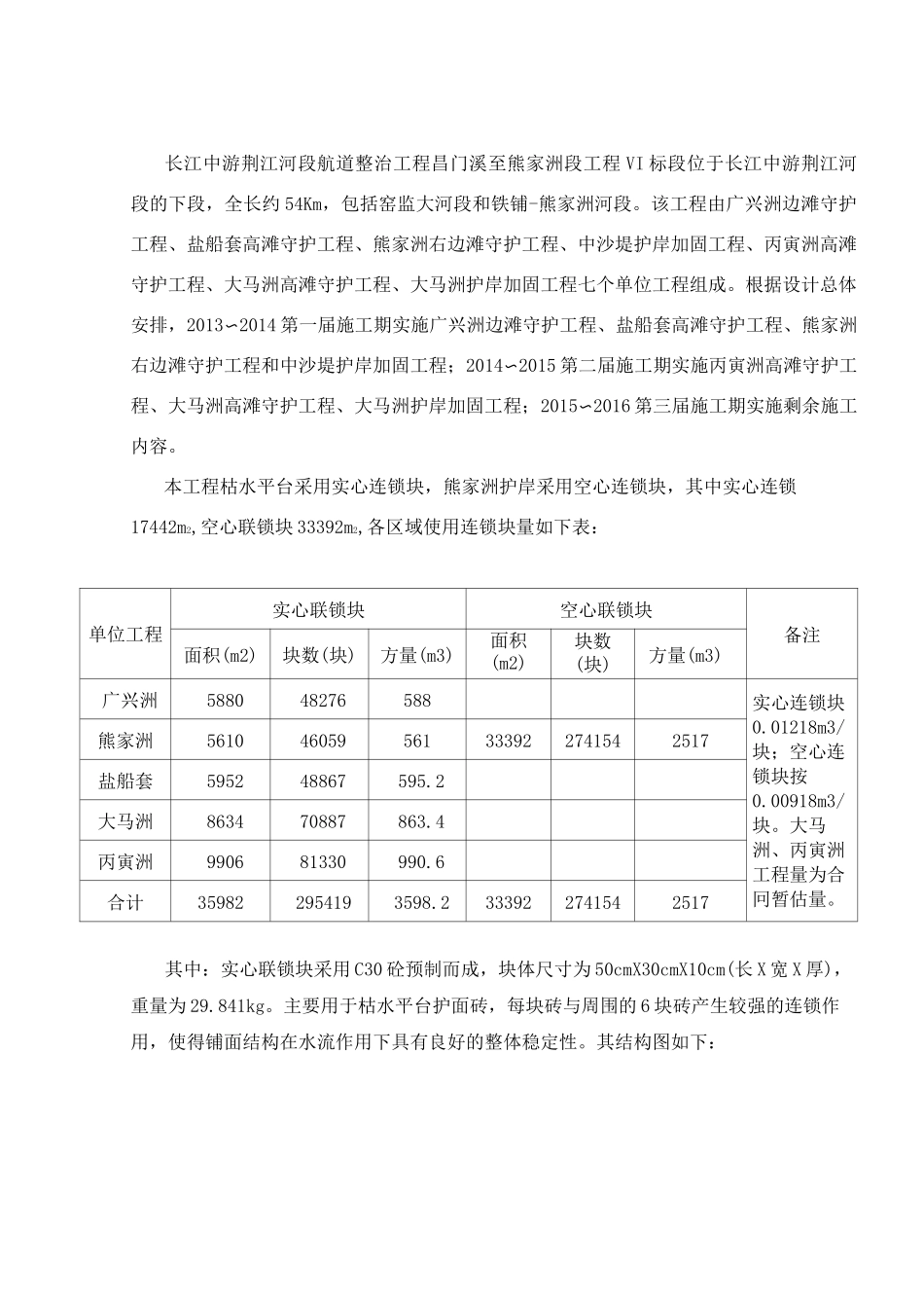 (完整版)联锁排砼连锁块预制施工方案(DOC)_第2页