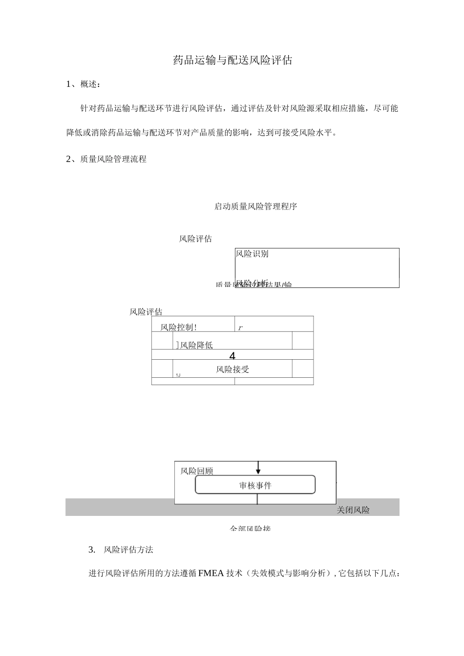 运输与配送风险评估_第2页