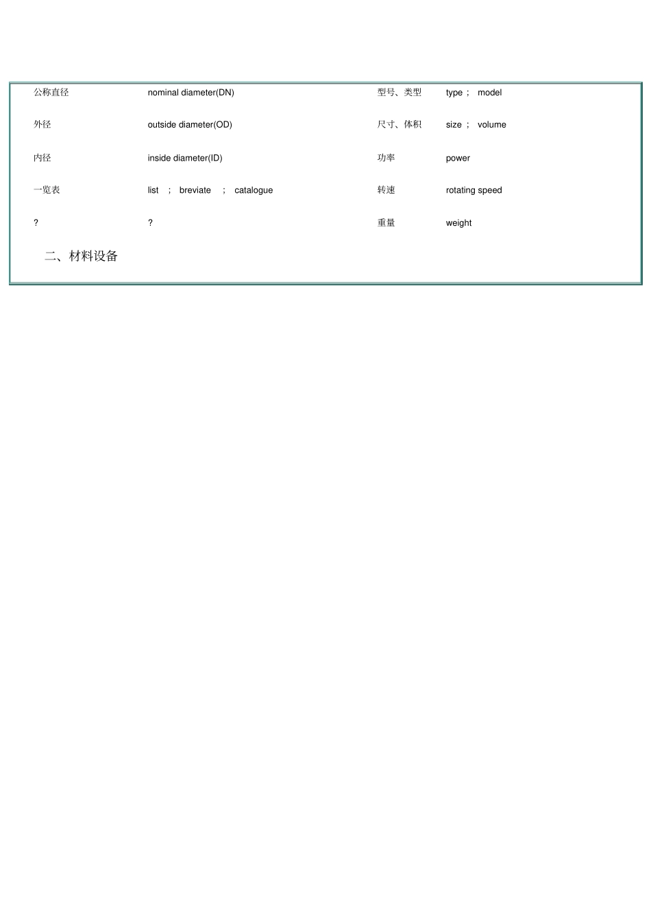 管道专业术语常用英语单词_第2页