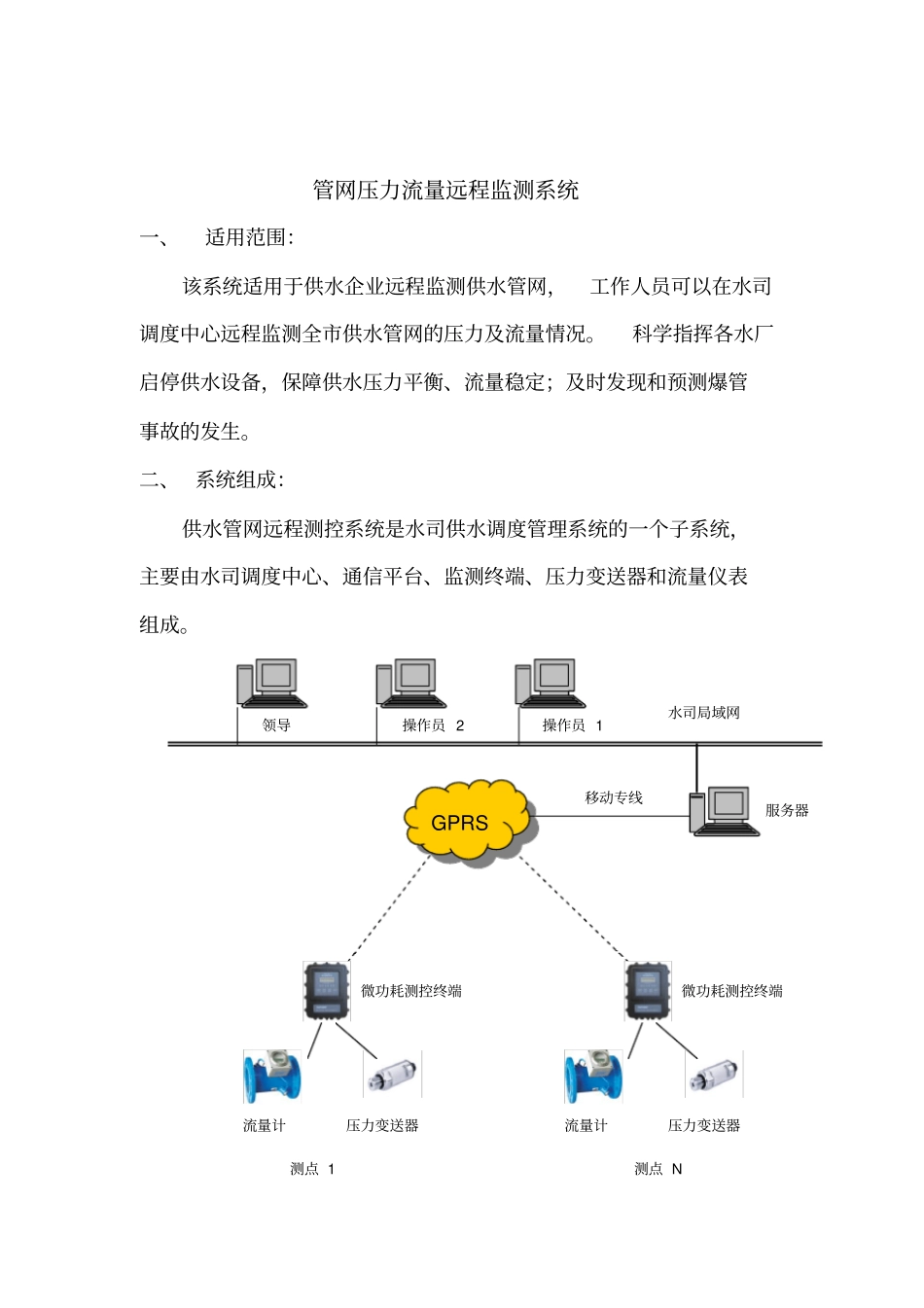 管网压力流量远程监测系统方案_第1页