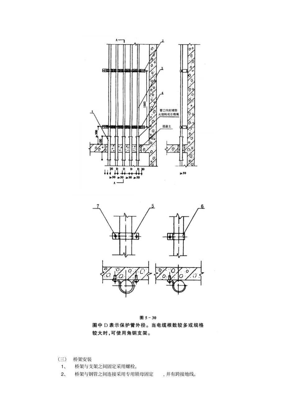 管道井内电缆桥架工程技术交底_第3页