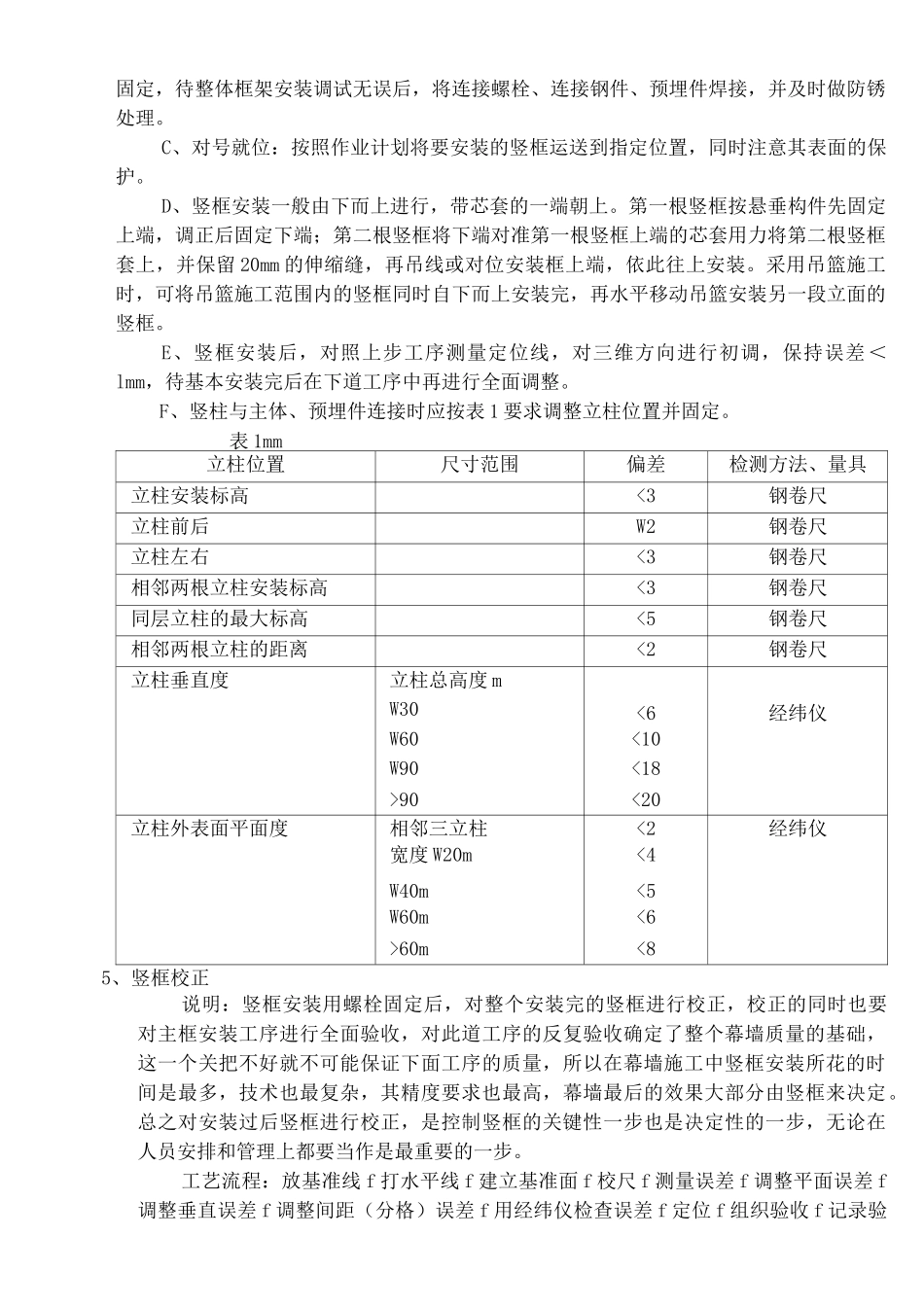 建筑土木行业资料  幕墙作业指导书发_第2页