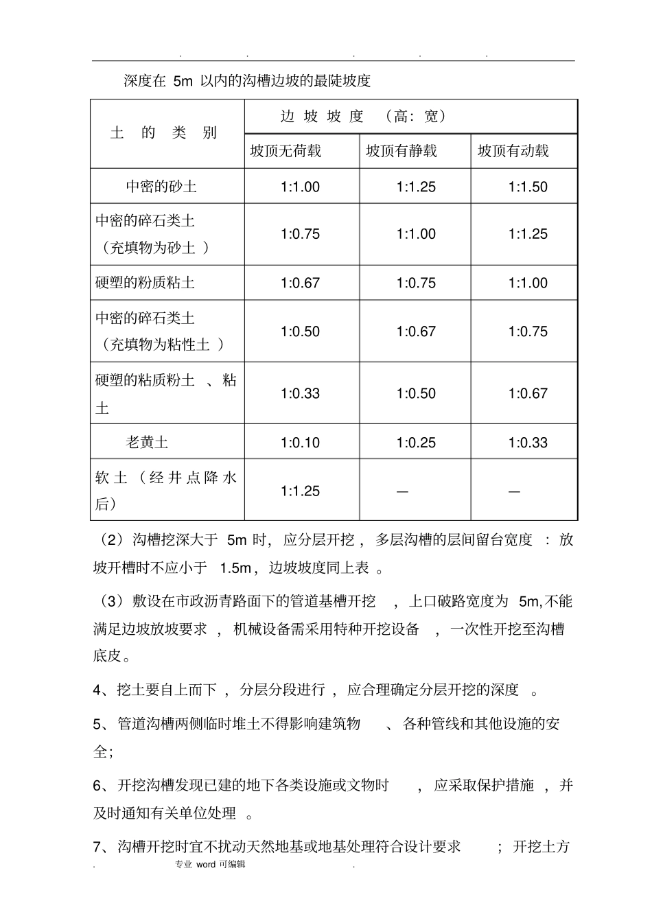 管道土方工程施工方法_第2页