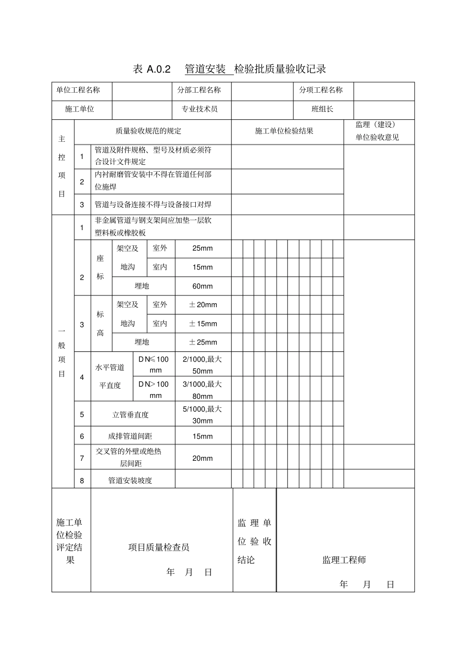 管道工程安装质量验收评定表_第2页