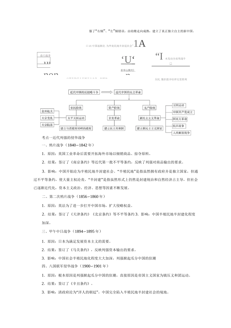 中国近代政治史_第2页