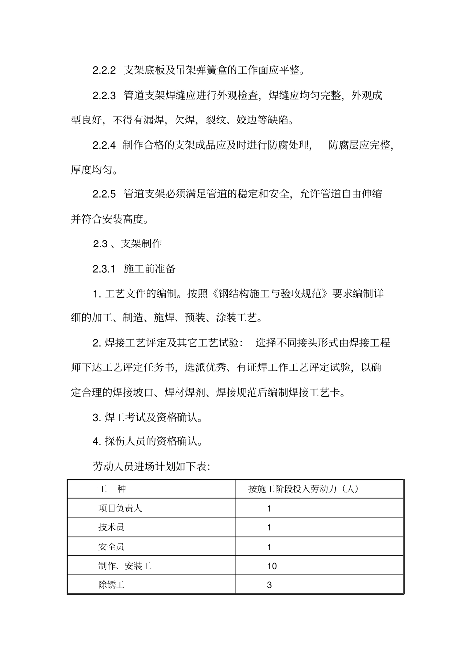 管道支架制作安装施工方案_第3页