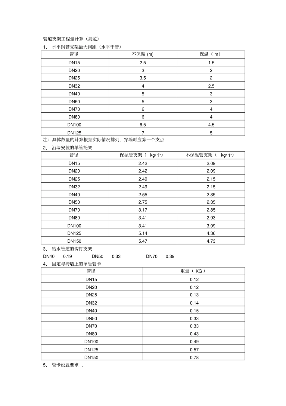 管道支架工程量计算_第1页