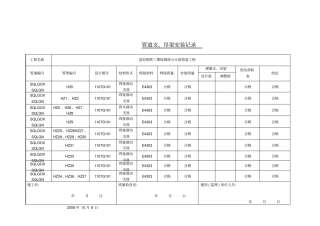 管道支吊架安装记录