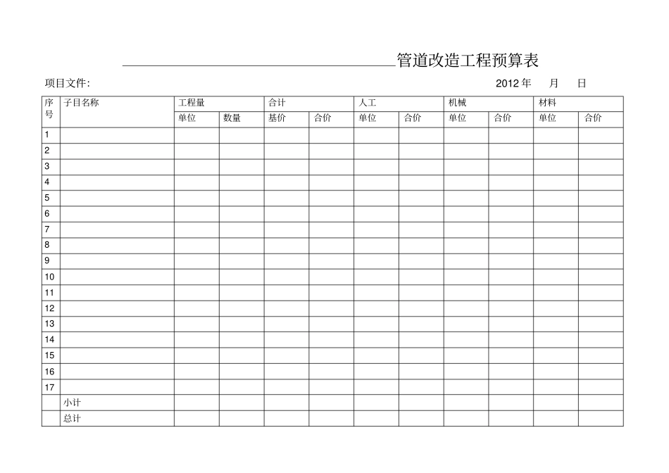 管道改造工程预算表_第3页