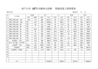 管道改造工程预算表