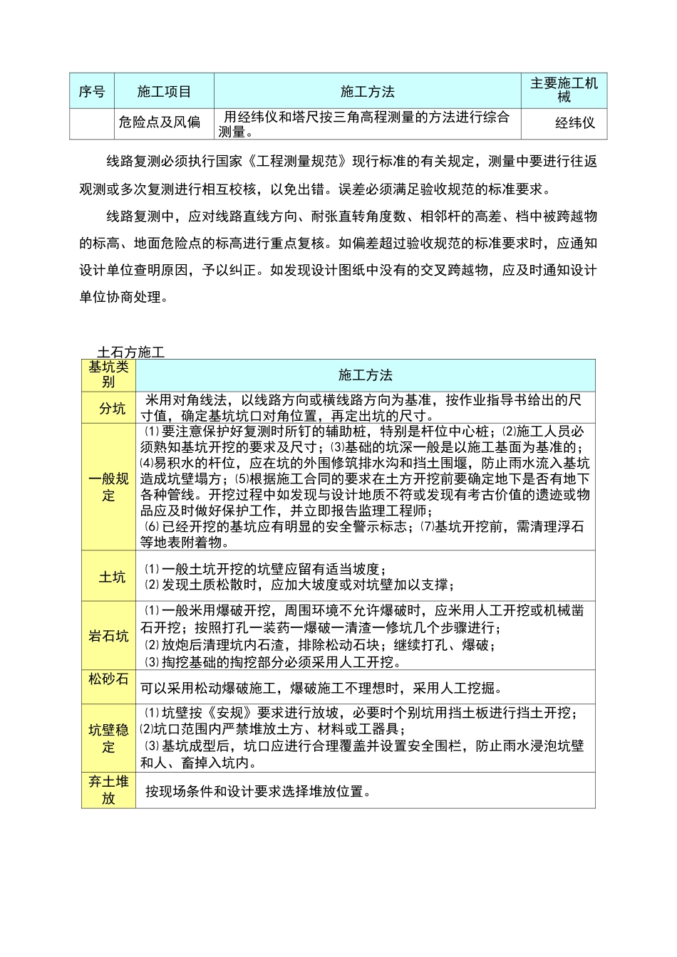 水泥杆线路施工方案设计_第3页