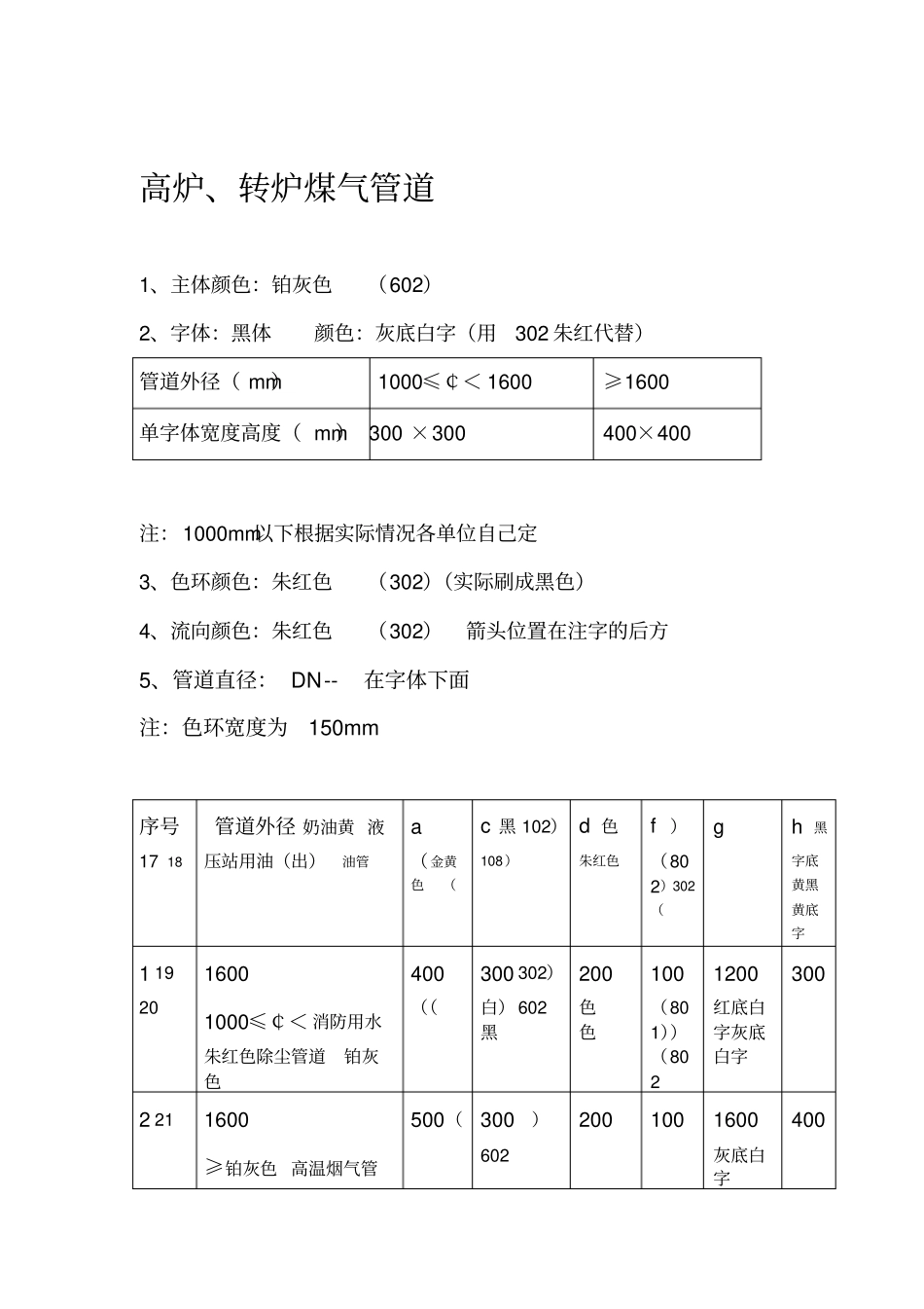 管道标识流向201611_第1页