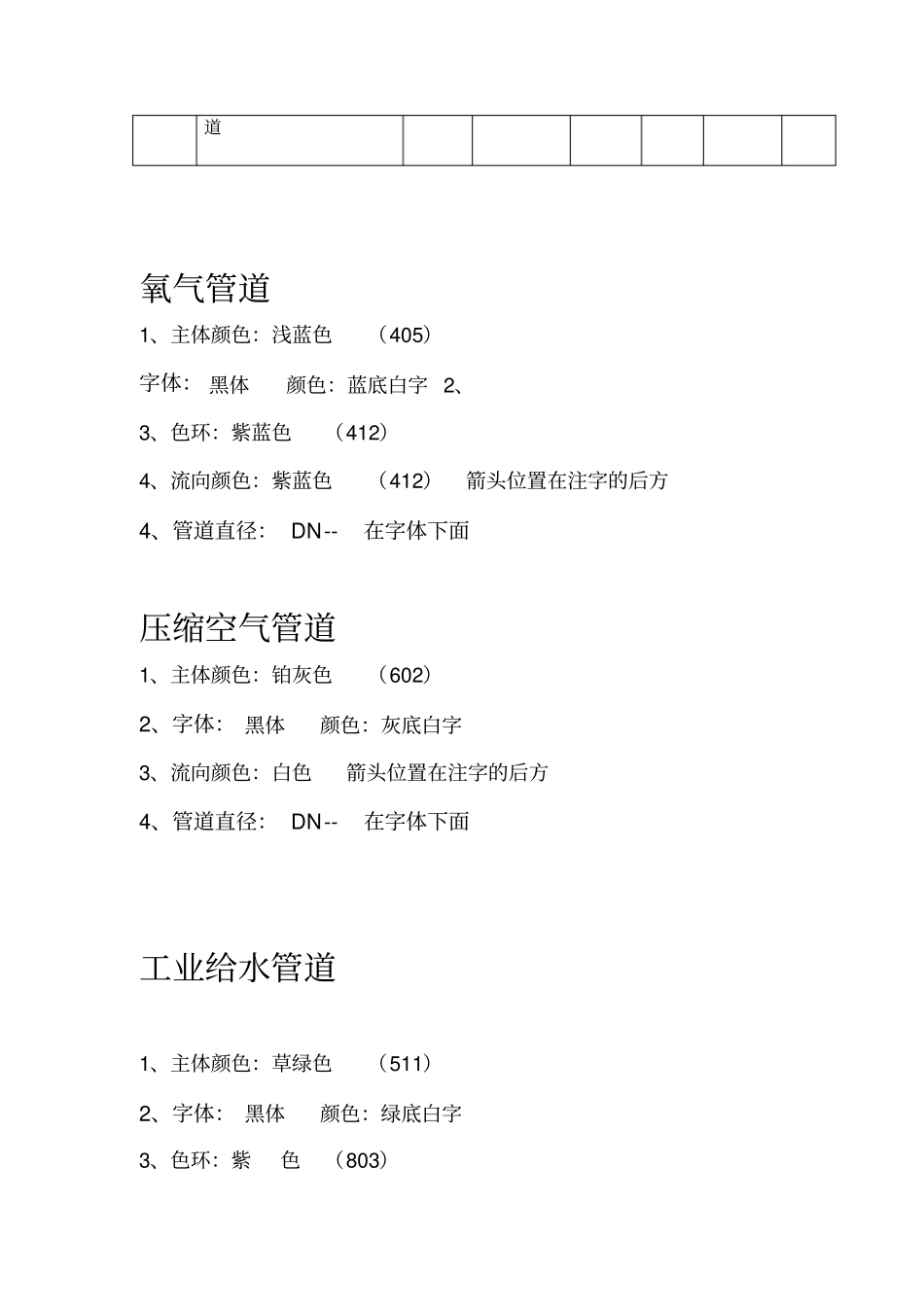 管道标识流向201611_第2页