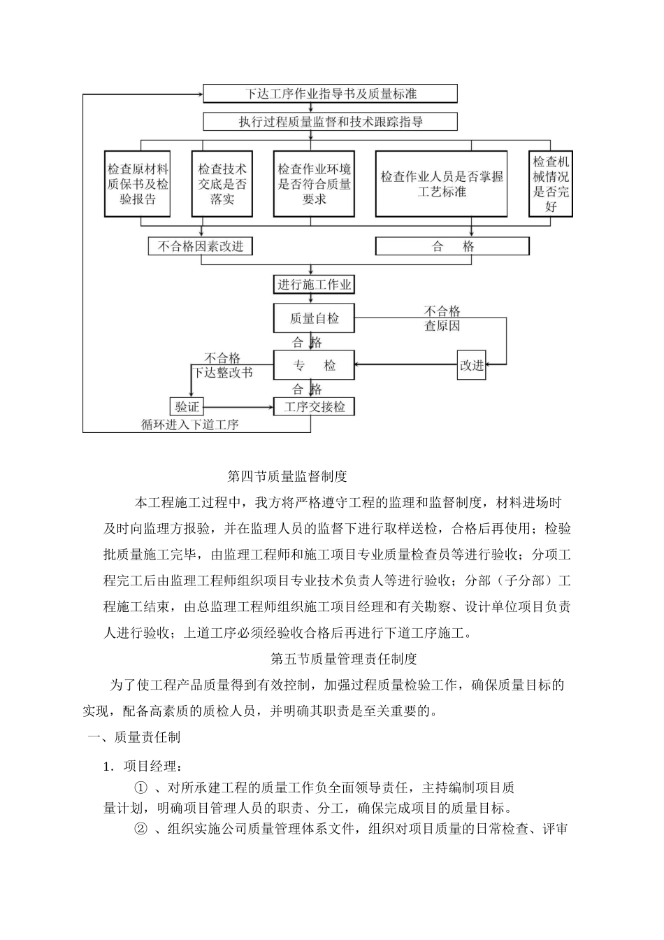 工程质量保证措施(房建工程)_第3页