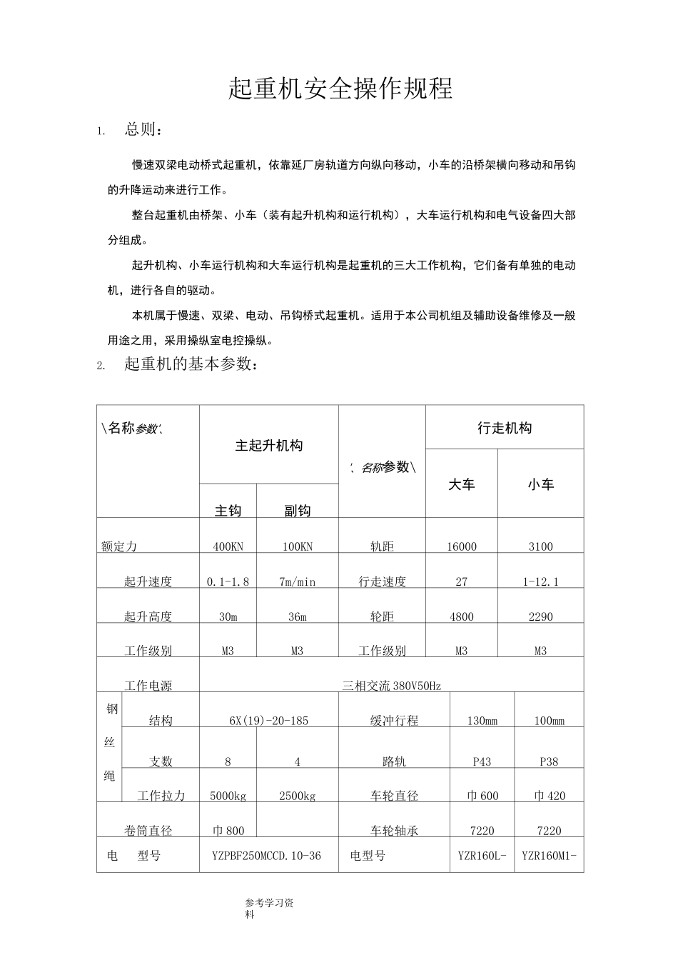 桥式起重机安全操作规程完整_第1页
