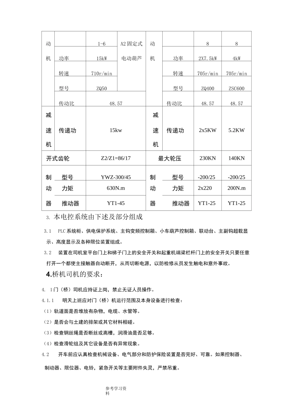 桥式起重机安全操作规程完整_第2页