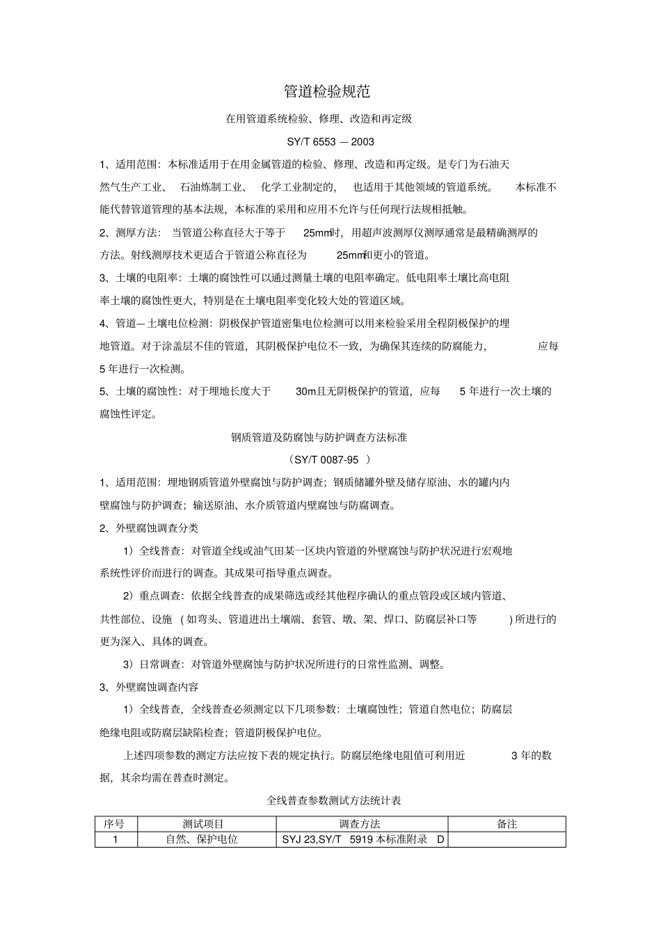 管道检验规范在用管道系统检验修理改造和再定级_第1页