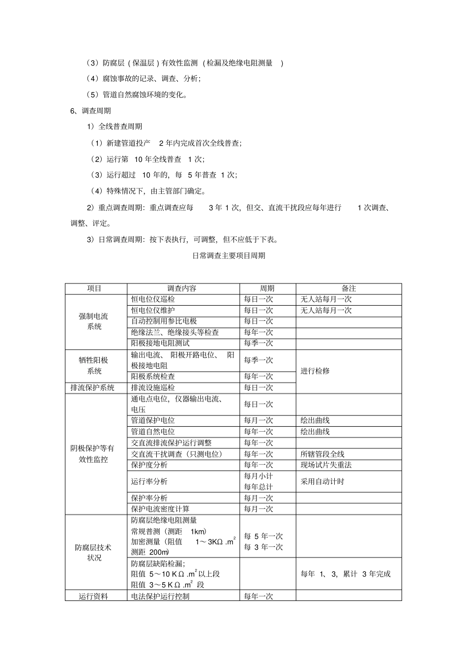 管道检验规范在用管道系统检验修理改造和再定级_第3页