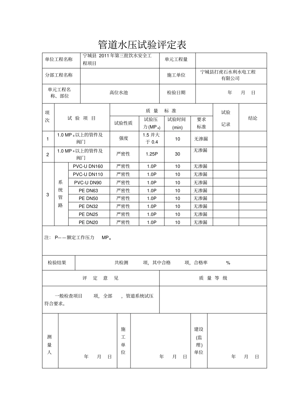 管道水压试验评定表_第1页