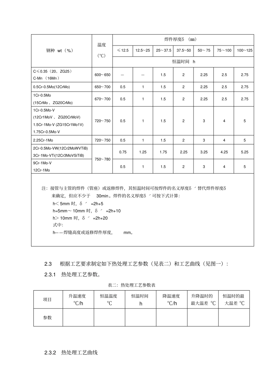管道热处理施工方案_第2页