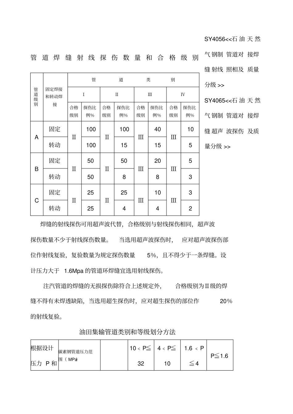 管道焊缝射线探伤数量和合格级别_第1页