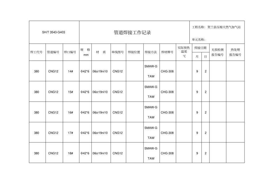 管道焊接工作记录资料_第1页