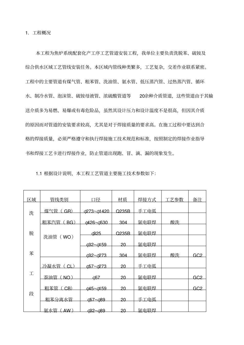 管道焊接作业指导书_第2页