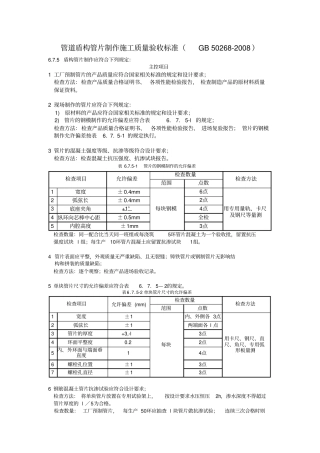 管道盾构管片制作施工质量验收标准