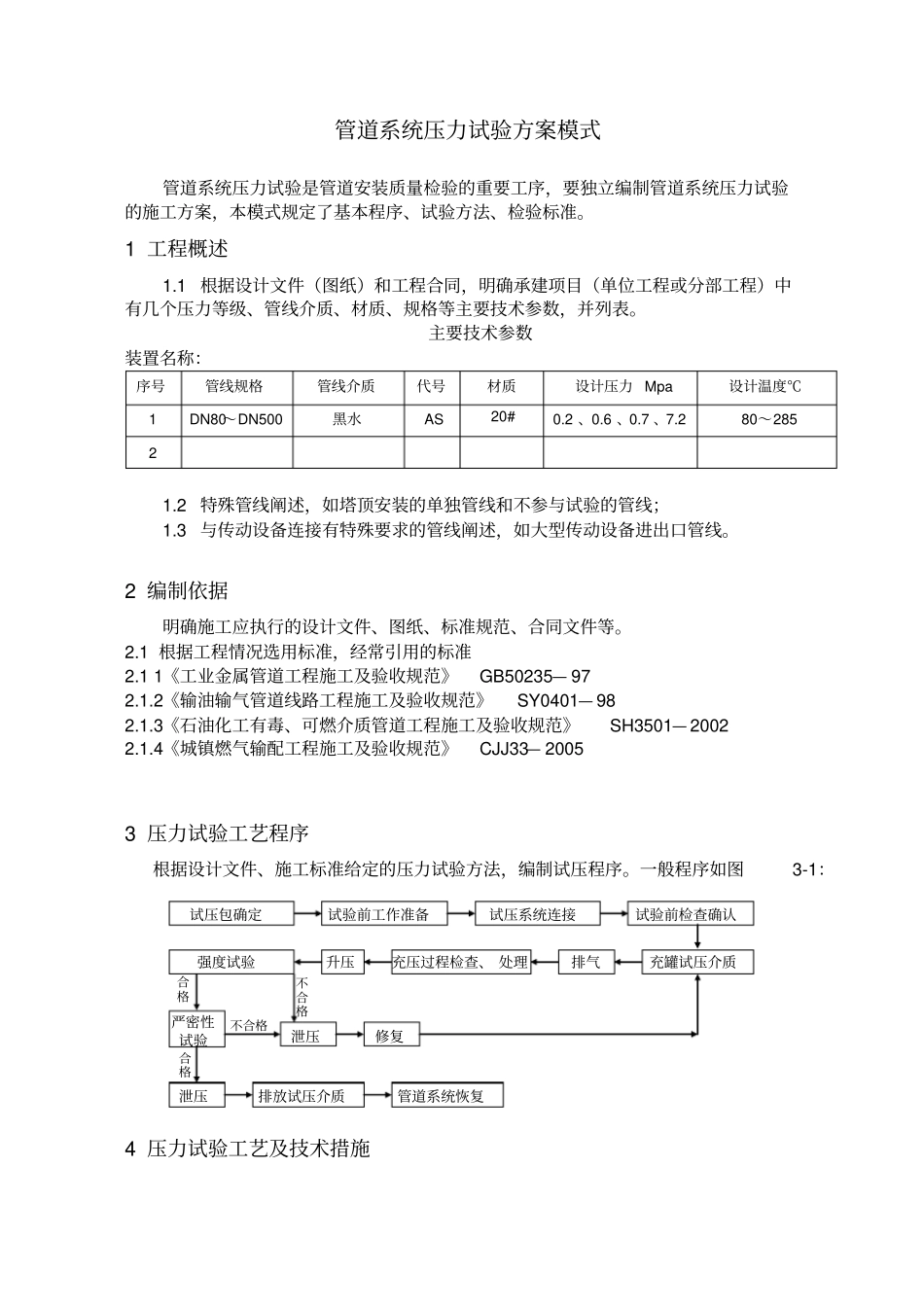 管道系统压力试验工艺标准_第1页