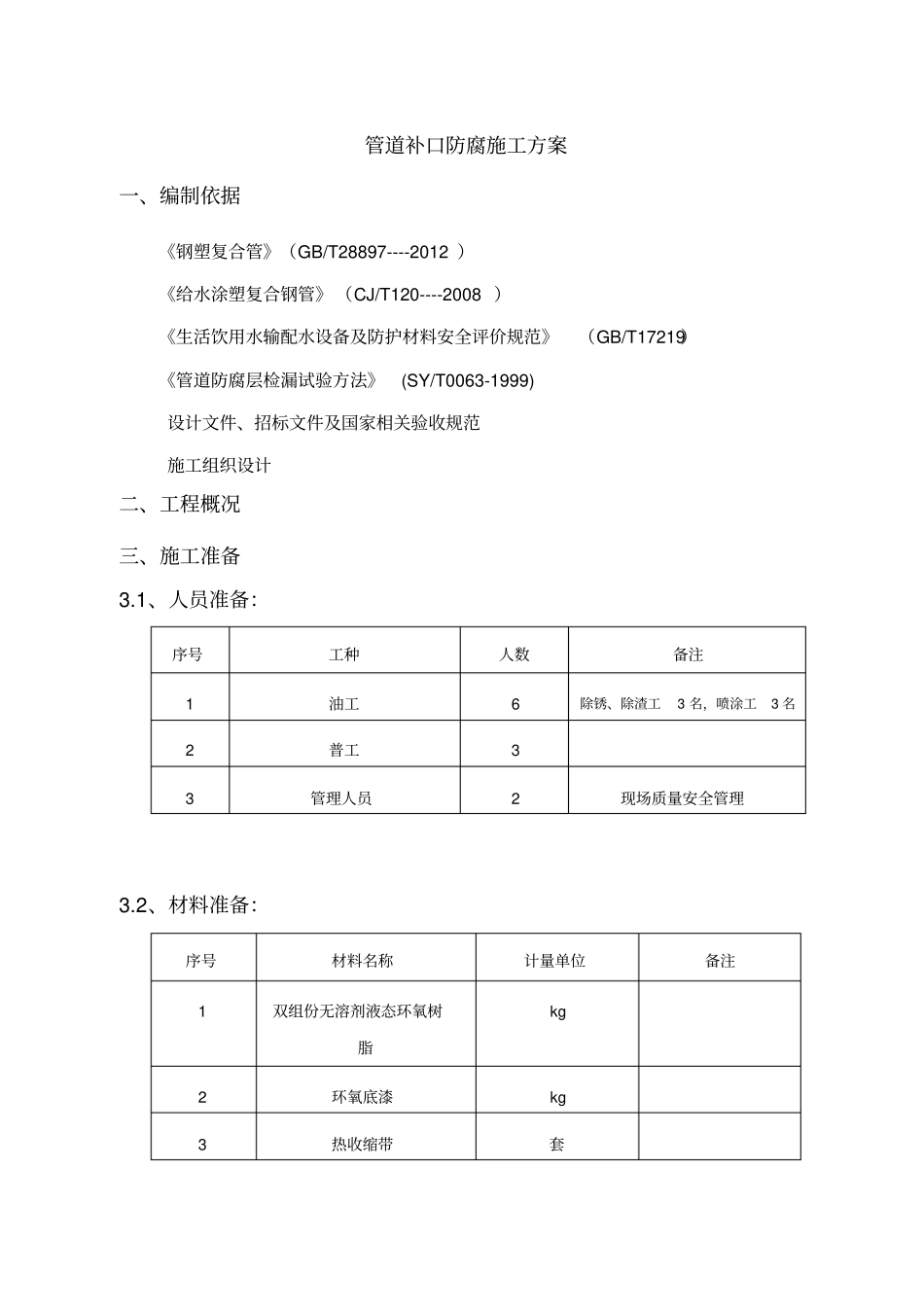 管道补口防腐方案_第1页