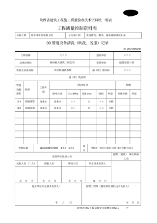 管道设备清洗记录
