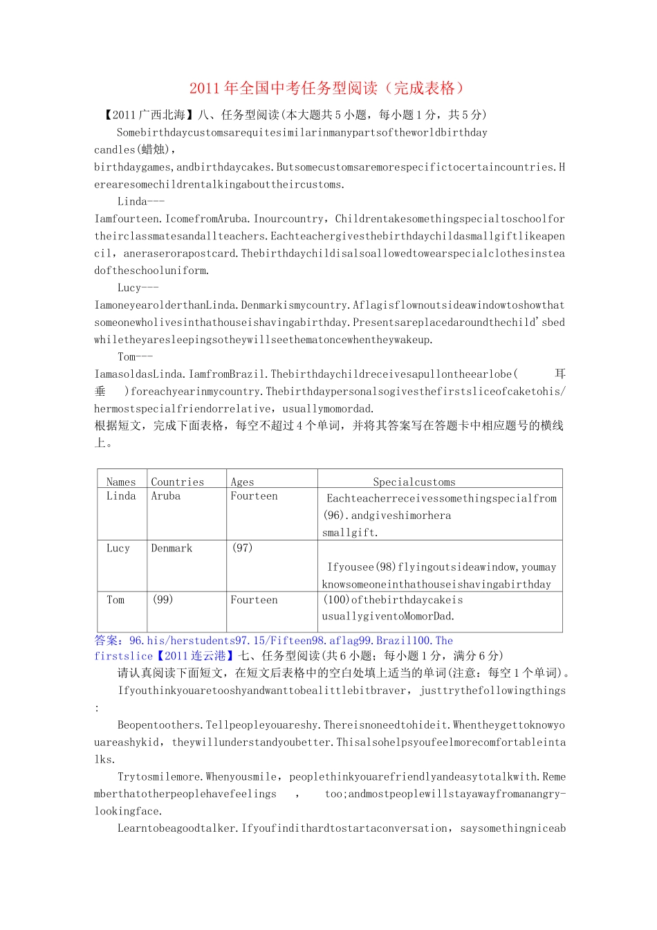 全国各地中考英语任务型阅读理解集锦 完成表格型_第1页