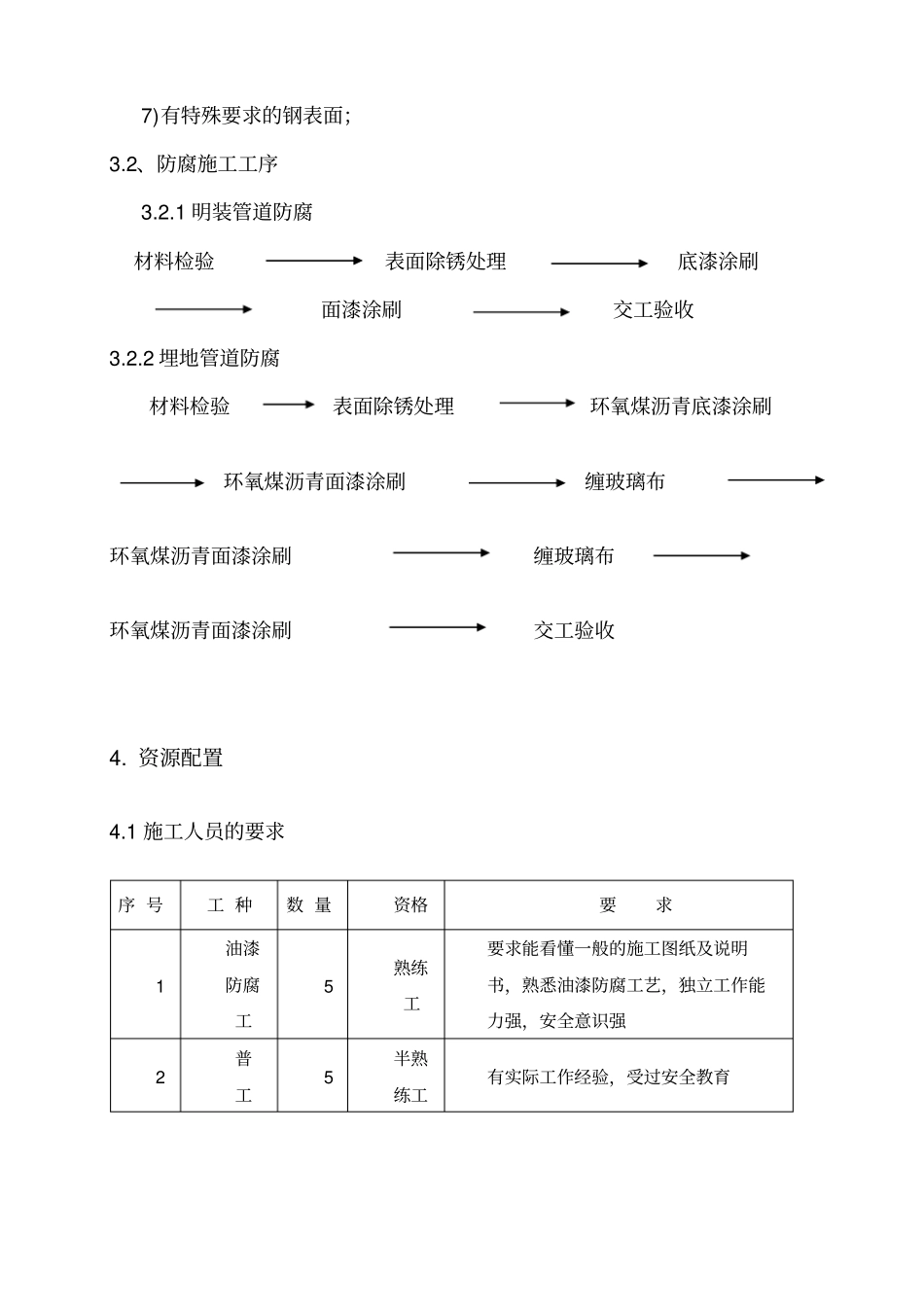 管道防腐施工方案_第3页